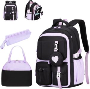 Back to School: de belangrijkste musthaves voor een goede start van het schooljaar Mom Vibes